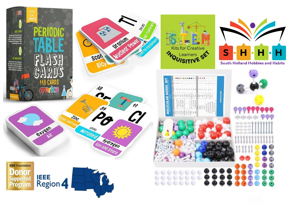 Explore Periodic Table Builders